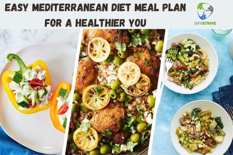 Easy Mediterranean Diet Meal Plan for a Healthier You